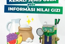 Kenali Jenis Gula dalam Informasi Nilai Gizi