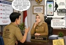 Bupati Way Kanan Evaluasi Sistem Absensi ASN