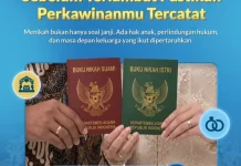 sebelum Terlambat, Pastikan Perkawinanmu Tercatat!