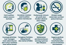 Cara Melindungi Diri saat Musim Kemarau