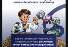 BRIN Olah Monasit Tambang Jadi Bahan Baku Teknologi Modern