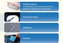 Pilihan KB untuk Ibu yang tidak Menyusui