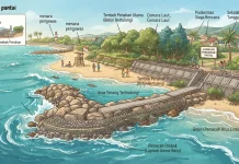 Mengenal Infrastruktur Pengaman Pantai