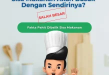 Fakta Pahit Dibaik Sisa Makanan