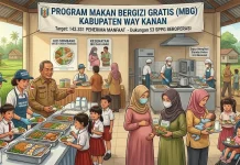 MBG Way Kanan Targetkan 142.331 Penerima Manfaat