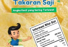 Takaran Saji: Angka Kecil yang Sering Terlewatkan
