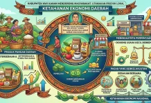 Pemkab Way Kanan Dorong Masyarakat Gunakan Produk Lokal