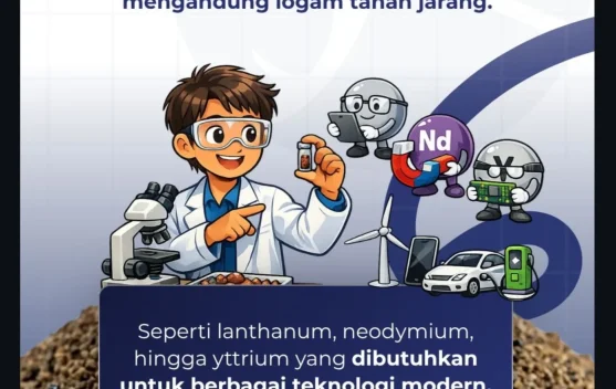 BRIN Olah Monasit Tambang Jadi Bahan Baku Teknologi Modern