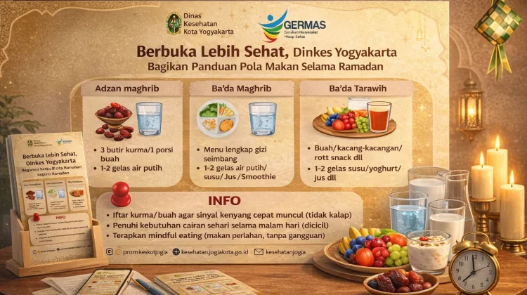 Dinkes Yogyakarta Imbau Pola Berbuka Sehat