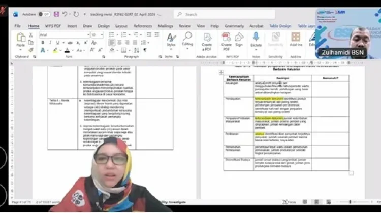 RSNI G2R Tetrapreneur Masuk Tahap Jajak Pendapat