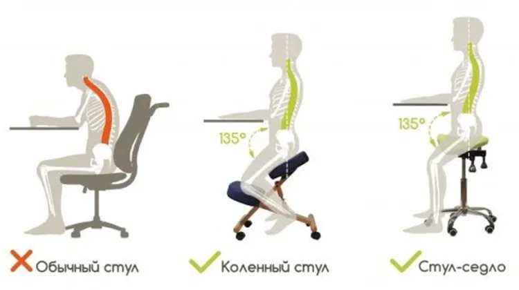 Posisi Duduk Ergonomis Cegah Nyeri dan Tingkatkan Produktivitas