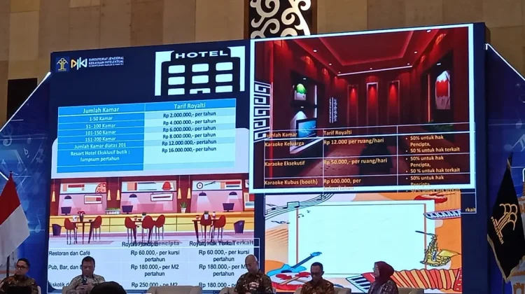 LMKN Sebut Capaian Royalti Musik di Yogyakarta Lebih dari Setengah Miliar