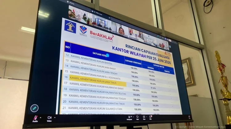 Capai 100 Persen Pengumpulan Data Dukung, Jajaran Agung Rektono Seto Bersyukur
