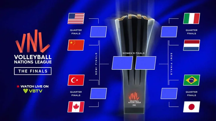 Putaran Final VNL 2026 akan Digelar di Makau