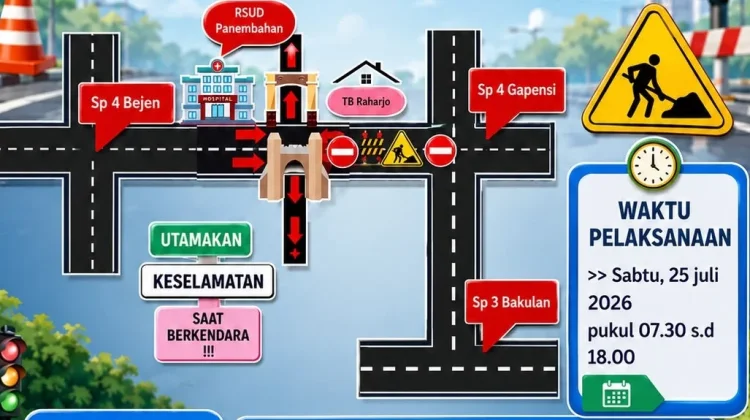 Ada Proyek Irigasi Gempolan, Arus Lalu Lintas di Jalan Wahidin Dialihkan