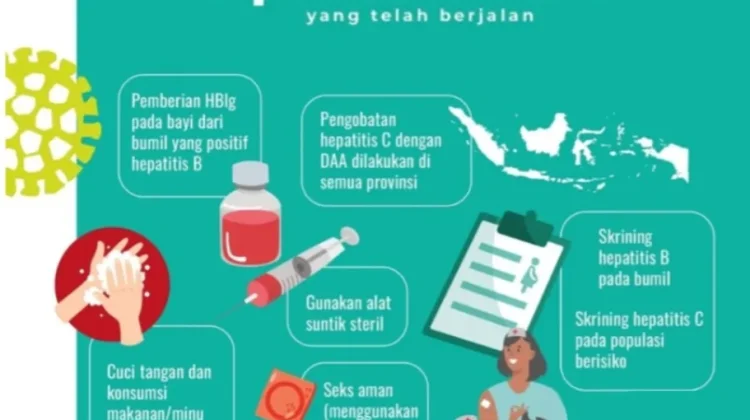 Peringati Hari Hepatitis Sedunia, Pemkot Gencarkan Skrining dan Edukasi