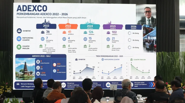 BNPB Berkolaborasi dengan Sektor Energi dan Pentaheliks di ADEXCO 2026