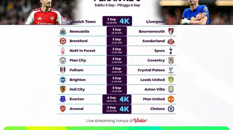 Liverpool Raih Kemenangan Perdana di Pekan Ketiga Premier League