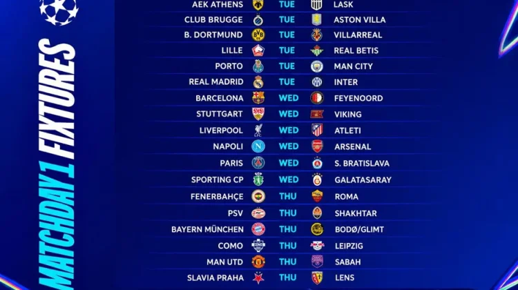 Liga Champions 2026/2027 Sajikan Duel Besar sejak Awal