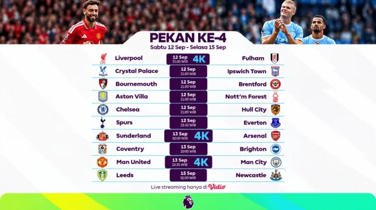Derby Manchester Jadi Sorotan Pekan Keempat Premier League