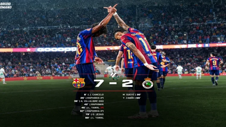 Barcelona Hancurkan Racing 7-2, Raphinha Hattrick