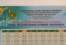 Jadwal Imsakiyah Senin, 23 Februari 2026 di Wilayah Daerah Istimewa Yogyakarta