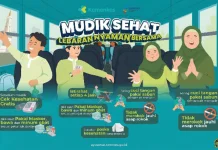 Dinkes Yogyakarta Ingatkan Kesehatan Aman Selama Mudik Lebaran
