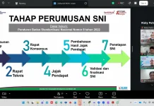 RSNI G2R Tetrapreneur Masuki Tahap Jajak Pendapat
