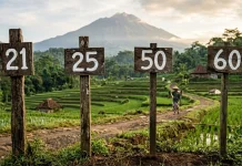 Makna dan Filosofi Angka  21, 25, 50, dan 60 bagi Masyarakat Jawa