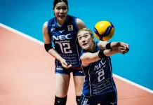 NEC Red Rockets Rajai AVC Women’s Champions League 2026