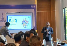 BRI Yogyakarta Sukses Salurkan KUR Rp10,3 Triliun untuk 250.000 UMKM