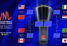Putaran Final VNL 2026 akan Digelar di Makau