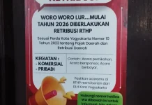 Warga Heboh, RTHP di Dipowinatan Yogyakarta Dipasangi Stiker Retribusi