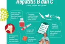 Peringati Hari Hepatitis Sedunia, Pemkot Gencarkan Skrining dan Edukasi