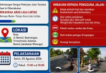 Pengguna Jalan Diminta Atur Perjalanan, Jembatan Winongo Berlakukan Buka Tutup