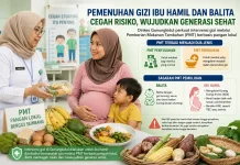 Dinkes Gunungkidul Perkuat Intervrensi Gizi Ibu Hamil dan Balita