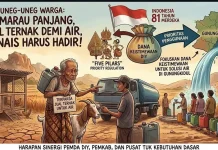 Kekeringan di Gunungkidul, Warga Rela Jual Ternak Demi Air Bersih