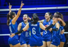 Juara Bertahan Thailand Sukses Taklukkan Pevoli Putri Australia