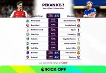Liverpool Raih Kemenangan Perdana di Pekan Ketiga Premier League