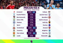 Derby Manchester Jadi Sorotan Pekan Keempat Premier League