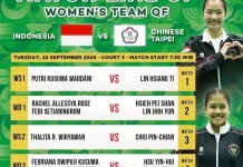 Tim Bulu Tangkis Putri Indonesia Siap Hadapi Chinese Taipei di Perempat Final