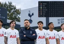 Tottenham Terpuruk di Dasar Klasemen Premier League