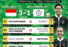 Tim Badminton Putri Indonesia Melangkah ke Empat Besar Asian Games Aichi-Nagoya