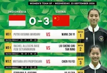Tim Bulu Tangkis Putri Indonesia Terhenti di Semifinal Asian Games 2026
