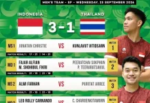 Tim Bulu Tangkis Putra Indonesia Amankan Tiket Final Asian Games 2026