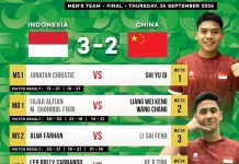Tim Badminton Putra Indonesia Sabet Medali Emas usai Tundukkan Tiongkok