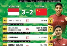 Tim Putra Badminton Indonesia Persembahkan Medali Emas setelah Tumbangkan China