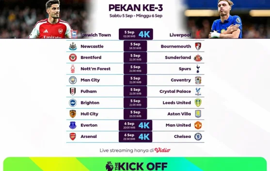 Liverpool Raih Kemenangan Perdana di Pekan Ketiga Premier League